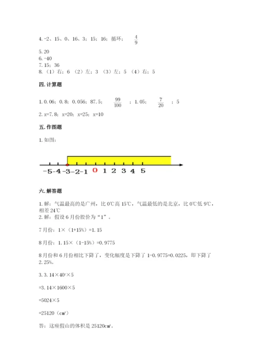 小升初数学期末测试卷审定版.docx