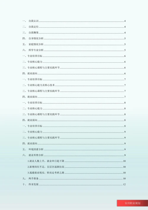 医学职业生涯规划书
