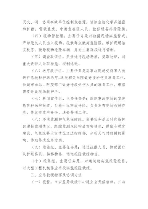 危险化学品应急预案.docx