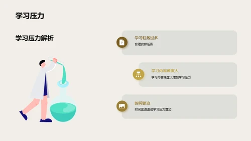 学习力UP：全面进阶