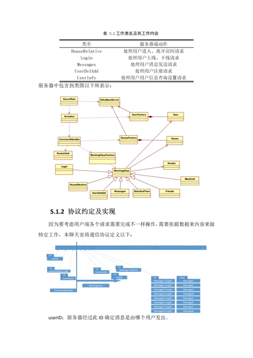 java大作业设计方案报告JAVA聊天室.docx