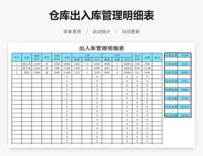 仓库出入库管理明细表