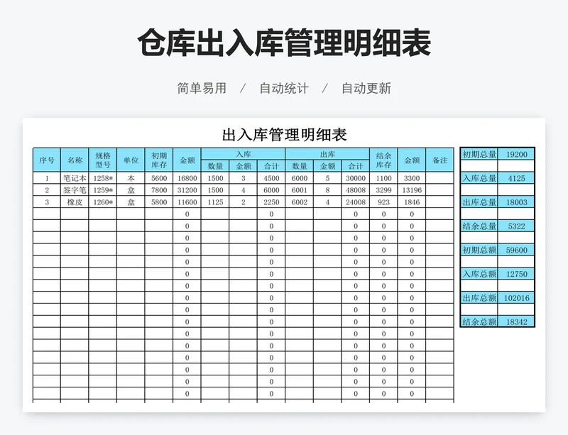 仓库出入库管理明细表