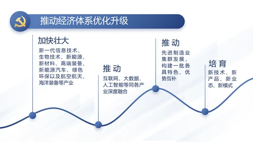 党支部党史学习教育工作总结动态PPT模板
