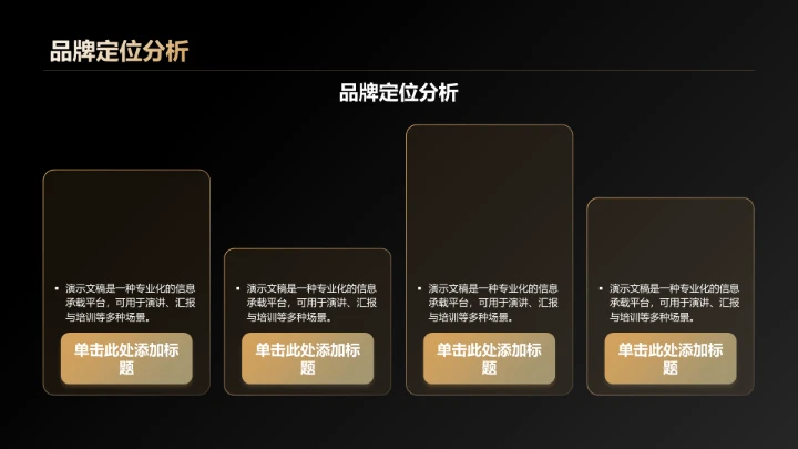 企业品牌战略发布报告PPT模板