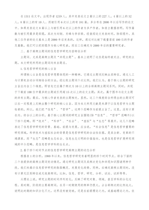 1980年以来我国信息哲学研究特征的定量分析.docx