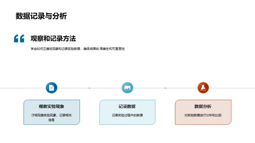 科学实验教学