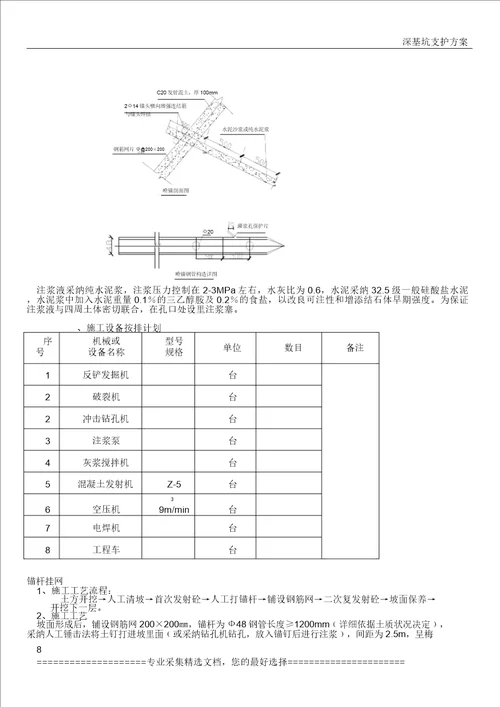 深基坑支护专项施工方案2013311