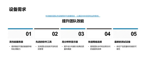 科技数码季报告PPT模板