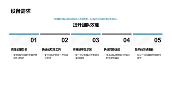 科技数码季报告PPT模板