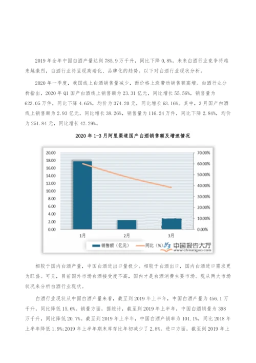 白酒行业现状-产业报告-2.docx