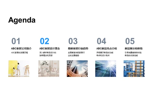 探索ABC新品之路