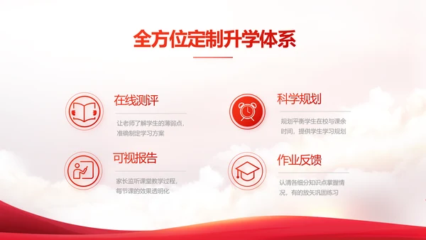 国家电网电力公司供电党史学习PPT