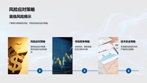 支付创新商业路演