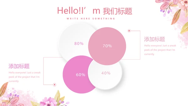 粉色小清新唯美美容护肤宣传动态PPT