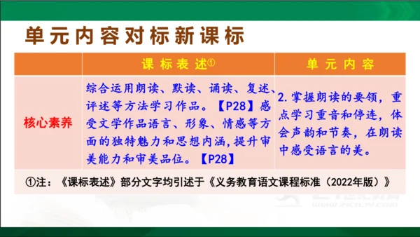 七年级语文上册第一单元 单元解读课件(共32张PPT)