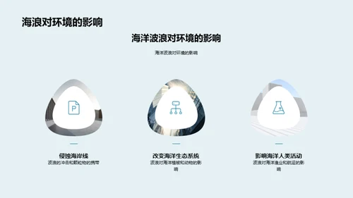 海洋守护者的使命