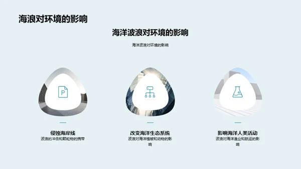 海洋守护者的使命