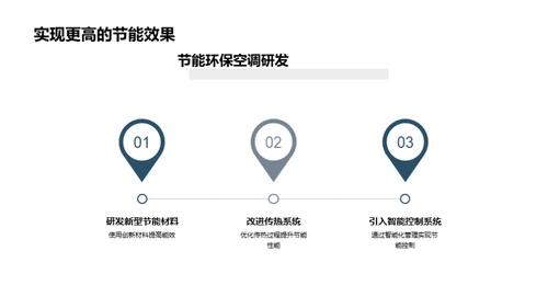 绿色制冷新纪元