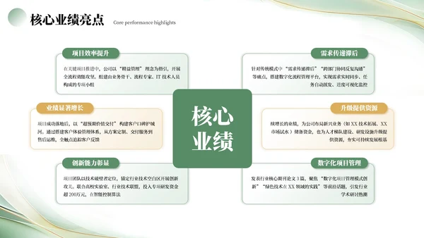 绿色简约工作汇报PPT模板