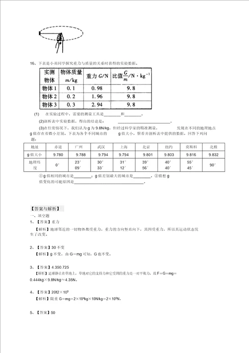 初二物理下册重力力的示意图提高巩固练习