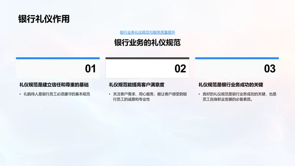 银行礼仪讲座报告PPT模板