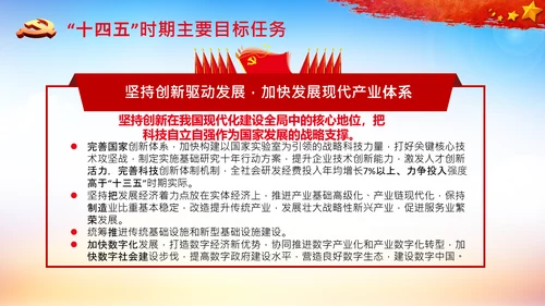 全国两会政府工作报告要点解读PPT