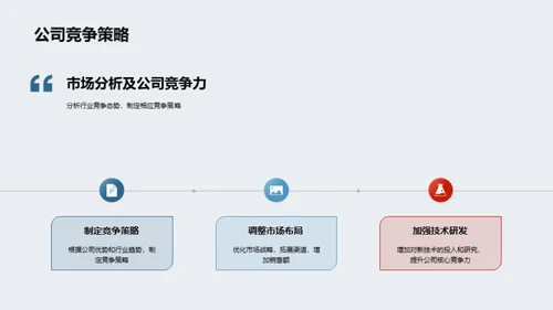 科技数码半年剖析