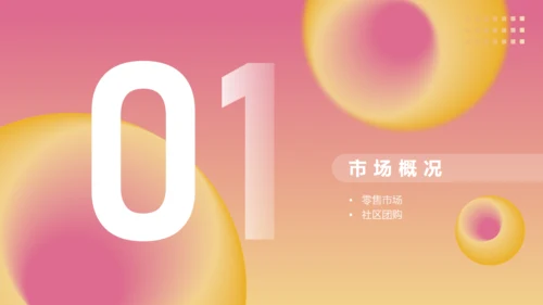 娱乐至上玩转时尚商业计划书通用PPT模板