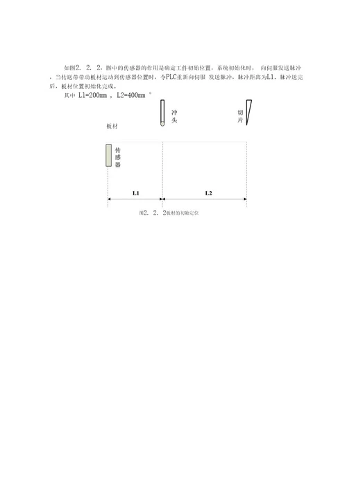 基于西门子PLC的自动冲床控制系统的设计说明