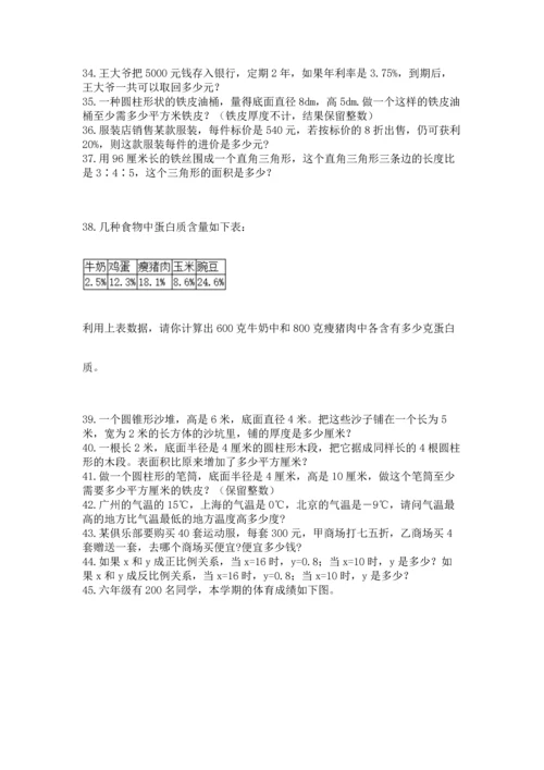 六年级小升初数学应用题50道ab卷.docx