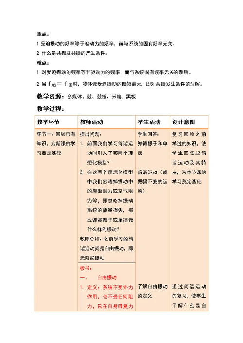 阻尼振动 受迫振动教学的设计