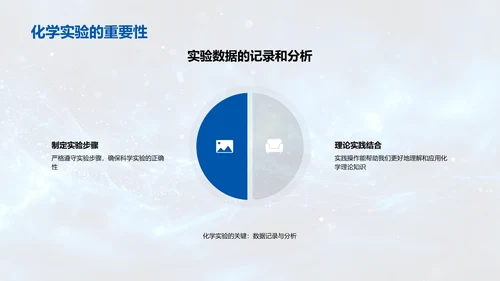 化学实验探索与应用PPT模板