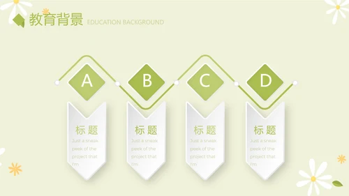 绿色小清新个人简历自我介绍动态PPT模板