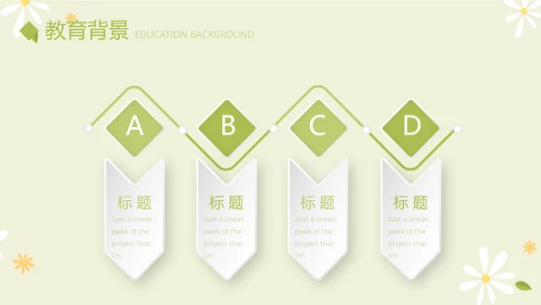 绿色小清新个人简历自我介绍动态PPT模板