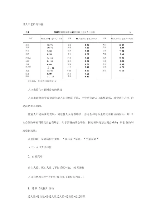 （财务知识）第章国民经济附属核算与分析最全版