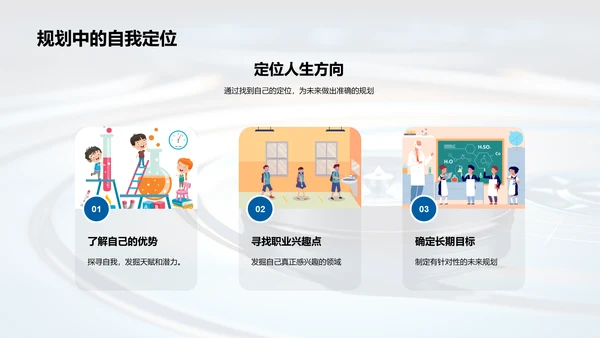 高考之后的人生航向