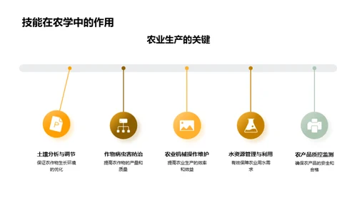 农学专业技能解析