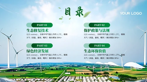 绿色商务风绿色环保调研汇报PPT模板