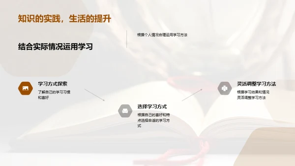掌握科学学习