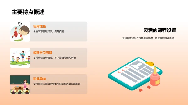专科教育就业讲座PPT模板