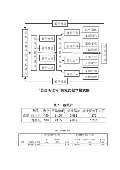 互联网环境下探究式教学模式在英语听读写教学中的应用研究.docx