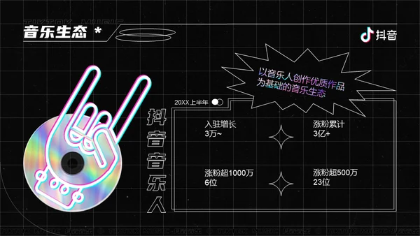 抖音之夜生态数据报告通用PPT模板