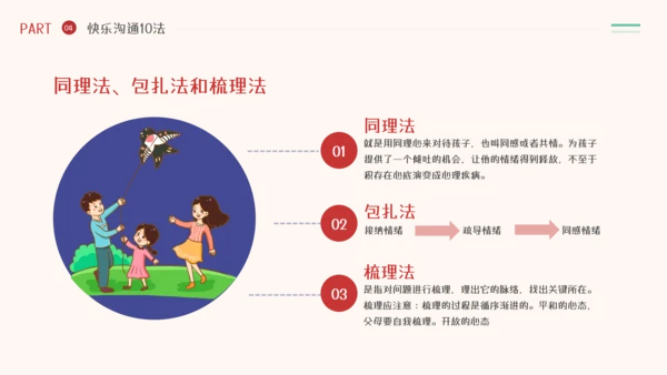 家庭亲子教育有效的亲子沟通