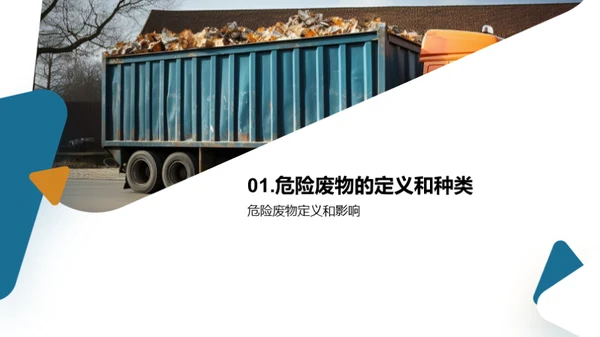 危废生态治理