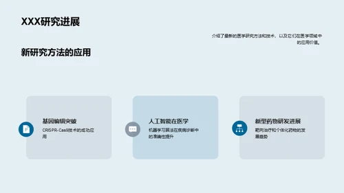 医学研究新篇章