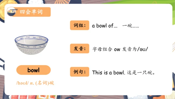 Unit 5 Dinner‘s Ready 单元复习(一)-单词词组+典型例题（共25张PPT）