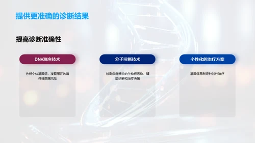 探索生物医疗技术