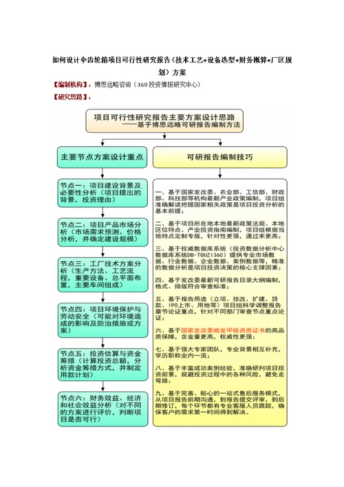 如何设计伞齿轮箱项目可行性研究报告(技术工艺 设备选型 财务概算 厂区规划)方案