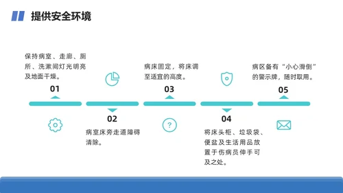 商务+简约+跌倒坠床紧急预案+课件+医疗应急预案培训